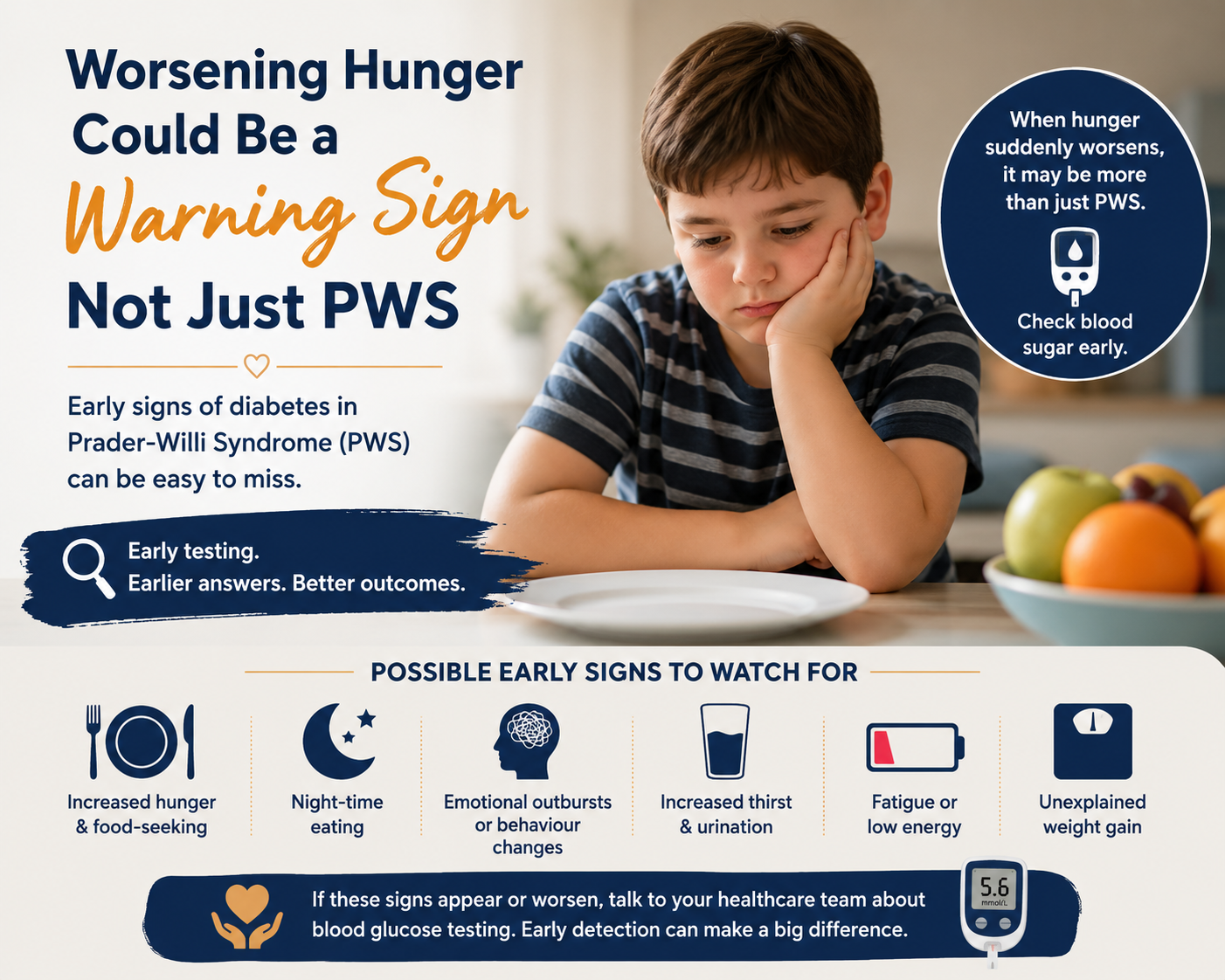 Prader-Willi Syndrome, Diabetes, Hunger and Behaviour